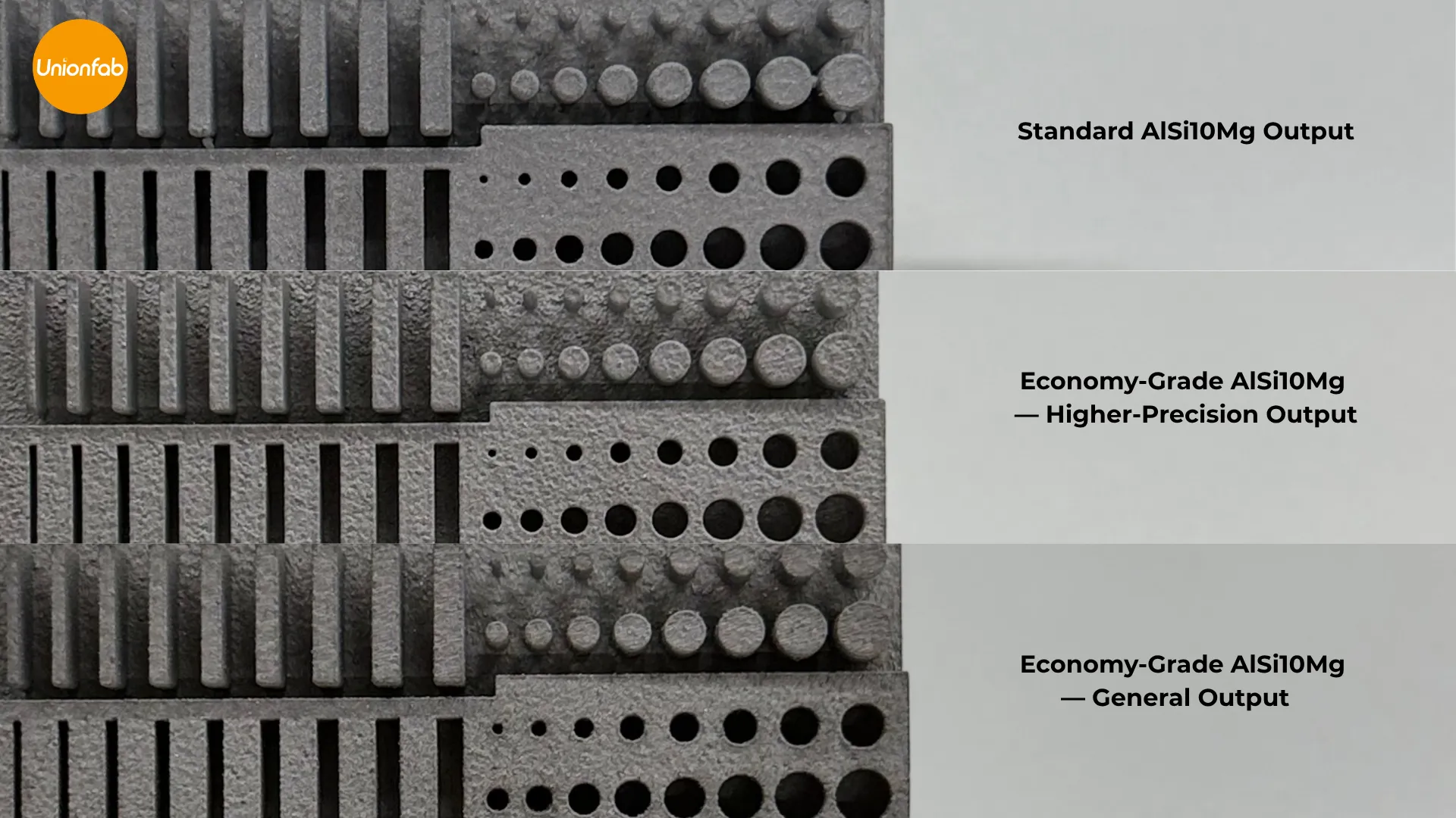 Unionfab's Standard and Economy-Grade AlSi10Mg Sample Comparison.webp Unionfab's Standard and Economy-Grade AlSi10Mg Sample Comparison.webp