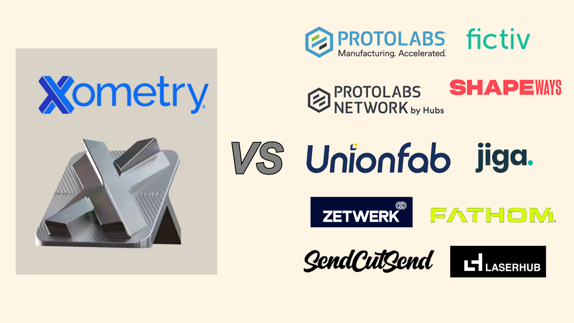 Xometry Competitors and Alternatives