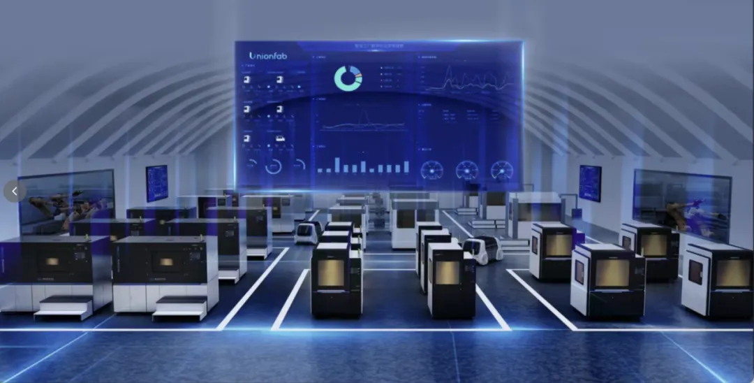 Unionfab smart manufacturing facility with digital monitoring dashboard Unionfab smart manufacturing facility with digital monitoring dashboard